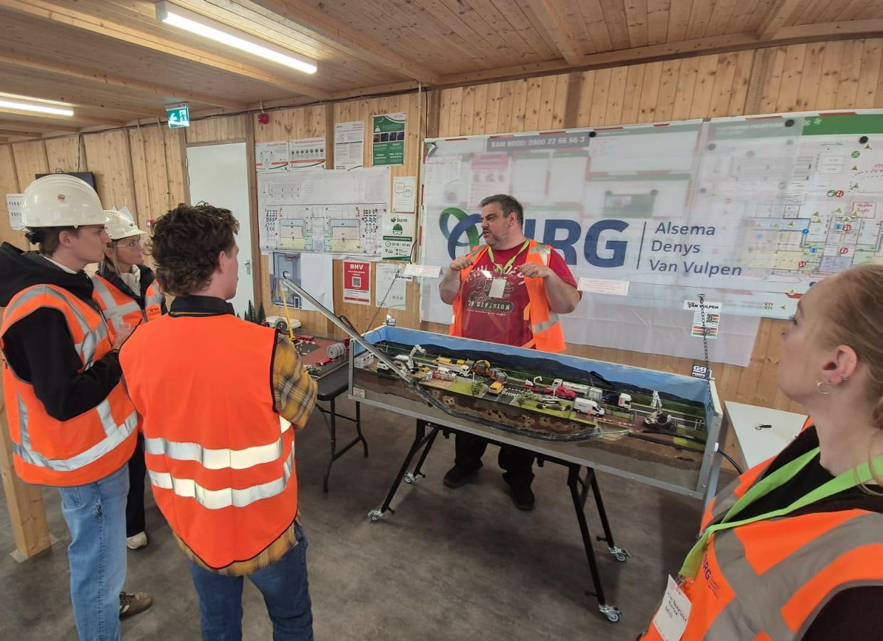 Patrick legt uit hoe een horizontaal gestuurde boring in zijn werk gaat